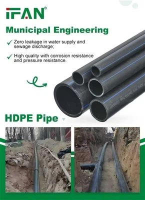 Сантехніка IFAN HDPE